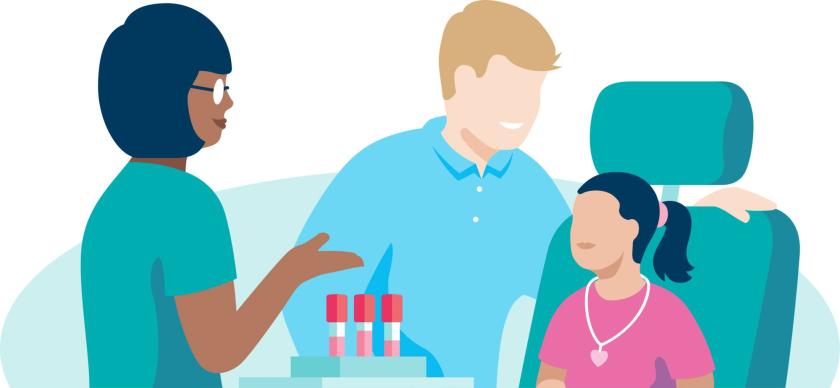 Piirroskuva lapsesta, vanhemmasta ja hoitajasta laboratorion näytteenotossa